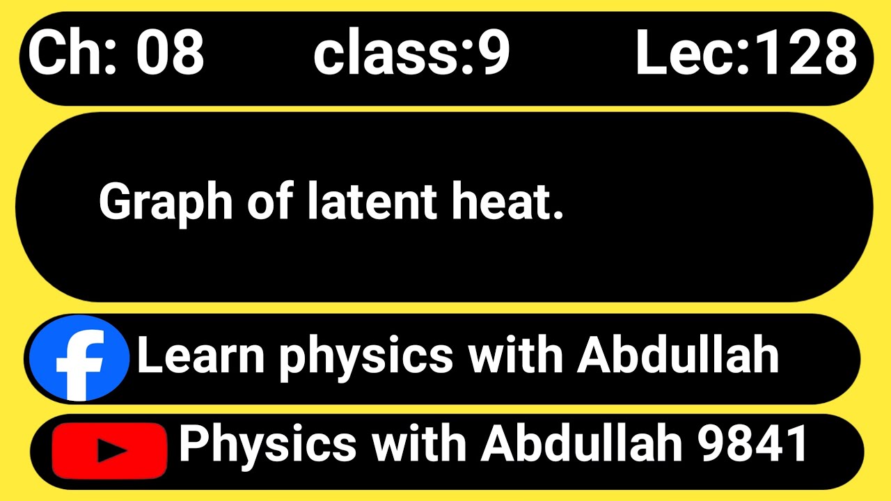 Graph | Graph of latent heat |