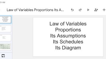 Law of Variable Proportions || its Assumptions || its Schedule and Diagram || in Urdu/Hindi
