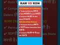 Difference Between RAM and ROM 💻 | Easy Computer Basics #Shorts #RAM #ROM #RAMVSROM #itschoolranchi