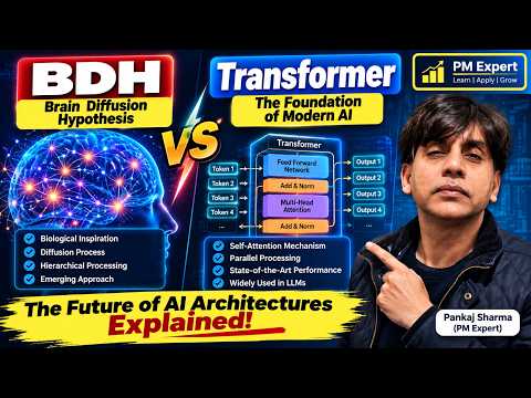 BDH vs Transformer: The Future of AI Architectures Explained | Pankaj Sharma