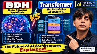 BDH vs Transformer: The Future of AI Architectures Explained | Pankaj Sharma