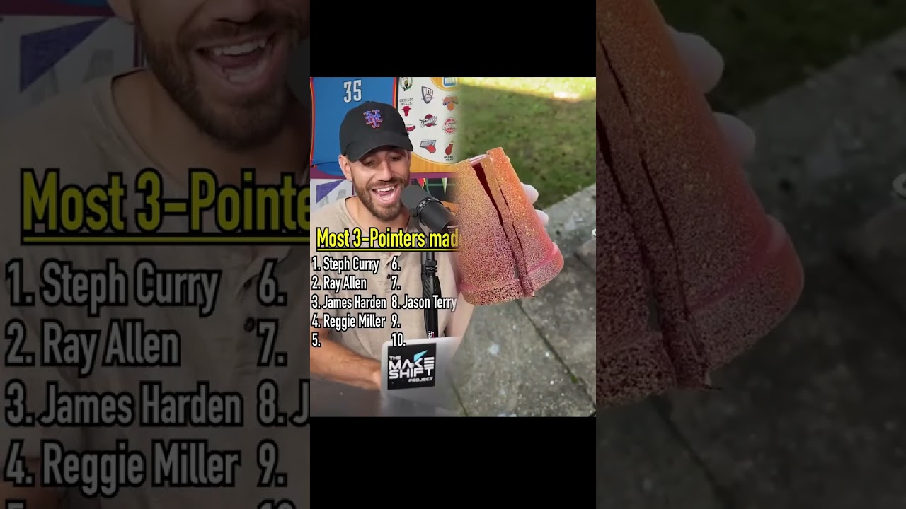 Guessing the TOP 10 ALL TIME 3 POINT LEADERS! Can You Get Them All! 