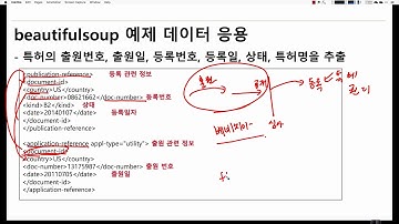 파이썬 입문 강좌 | TEAMLAB X Inflearn | 15-2 Lab: XML Parsing-