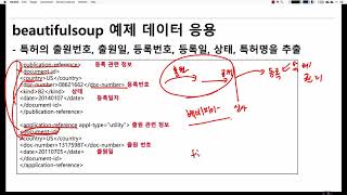 파이썬 입문 강좌 | TEAMLAB X Inflearn | 15-2 Lab: XML Parsing-