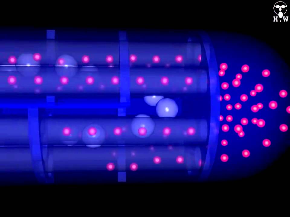 LONGITUDINAL BAFFLE HEAT EXCHANGER Type 2 YouTube