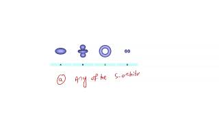 Here are sketches of four electron orbitals: 0 yes Are any of them orbitals? no List the orbitals, …