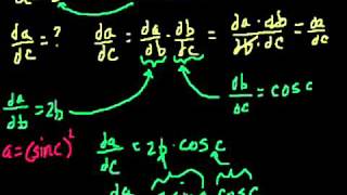 More chain rule and implicit differentiation intuition Bangla