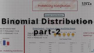 Binomial Distribution Part 2 | Mean, Variance & PMF Explained | CFA & FRM