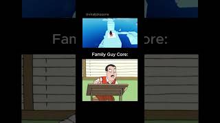 Family Guy Core Moments That Get More Unhinged Every Pixel 💀😂