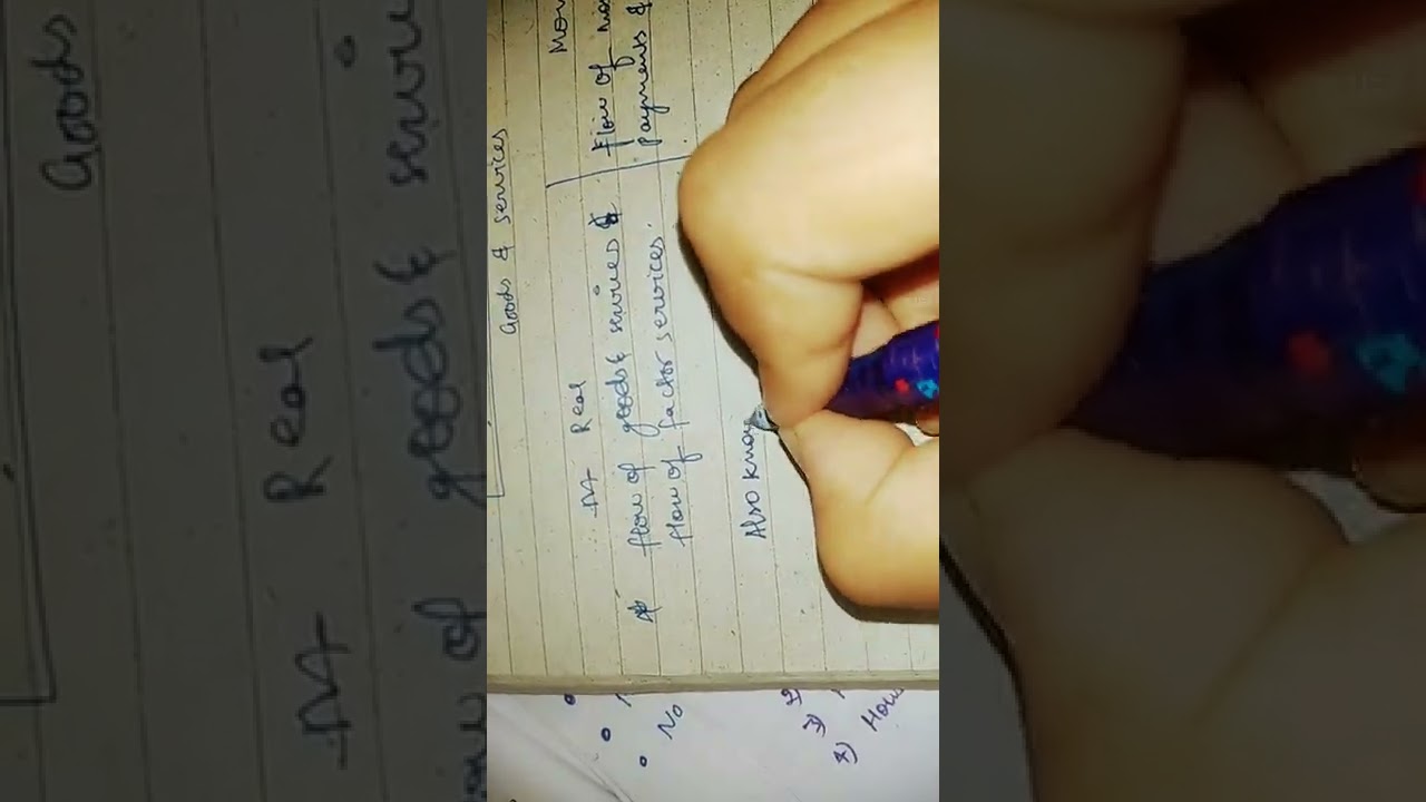 Difference between Money flow and real flow class 12