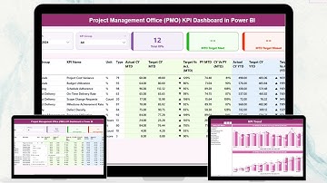 Project Management Office PMO KPI Dashboard in Power BI