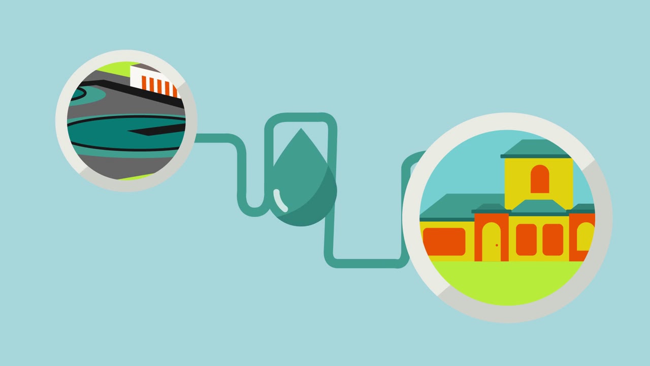 How Does Water Treatment Work   Chemistry for All   FuseSchool