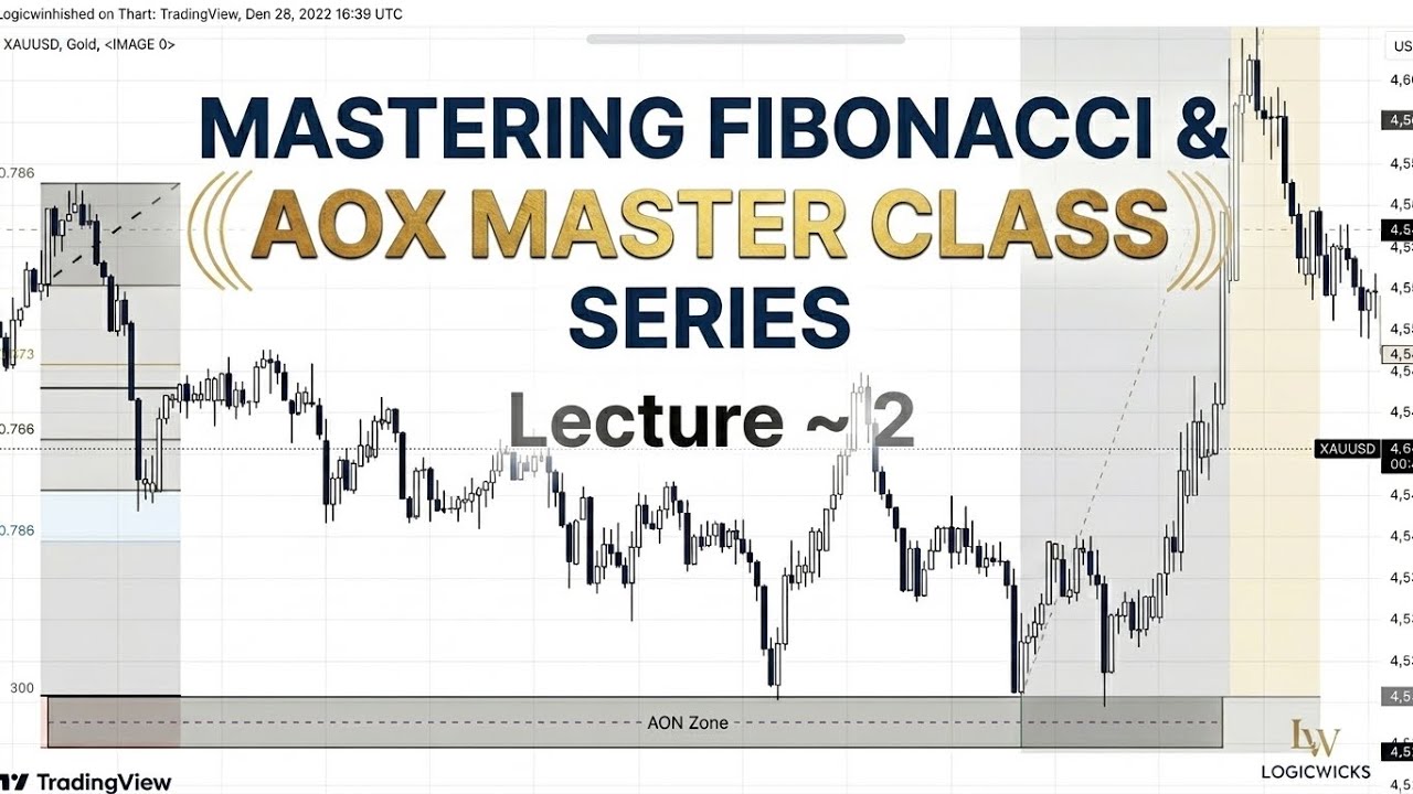 Aox Examples The Secret AOX Strategy to Trade Gold || How to use AOX || High ...