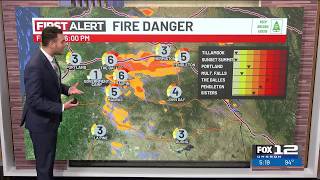 Thursday evening weather forecast