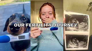 Our TTC Journey! | Finding Out We’re Pregnant!