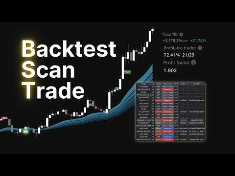 The Complete QR Pro Workflow: Backtest, Scan, Trade