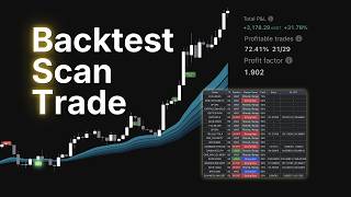 The Complete QR Pro Workflow: Backtest, Scan, Trade