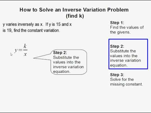 problem solving in inverse variation