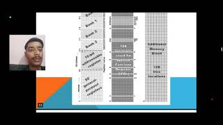 industrial project presentation on embedded system