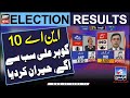 Election 2024 unofficial result of na10 buner  barrister gohar agaye  latest updates