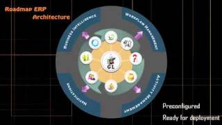Roadmap Corporate Presentation
