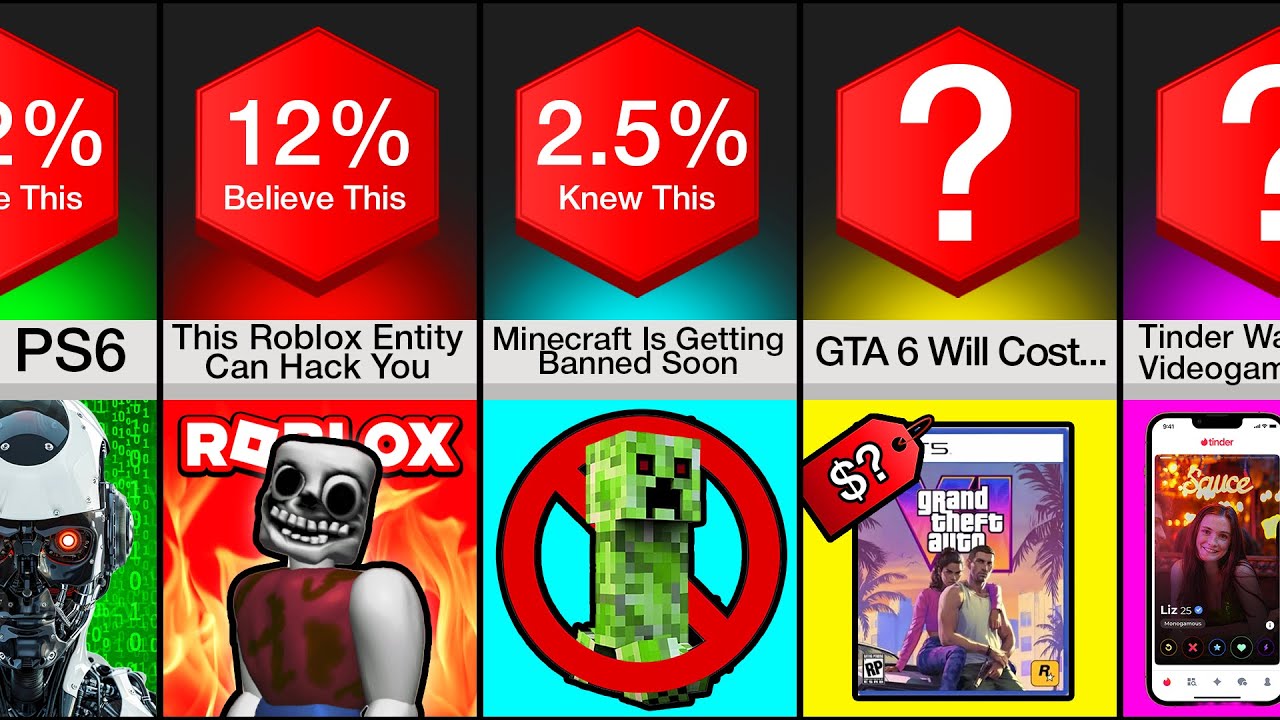 Comparison: I Bet You Don't Know These Video Game Facts