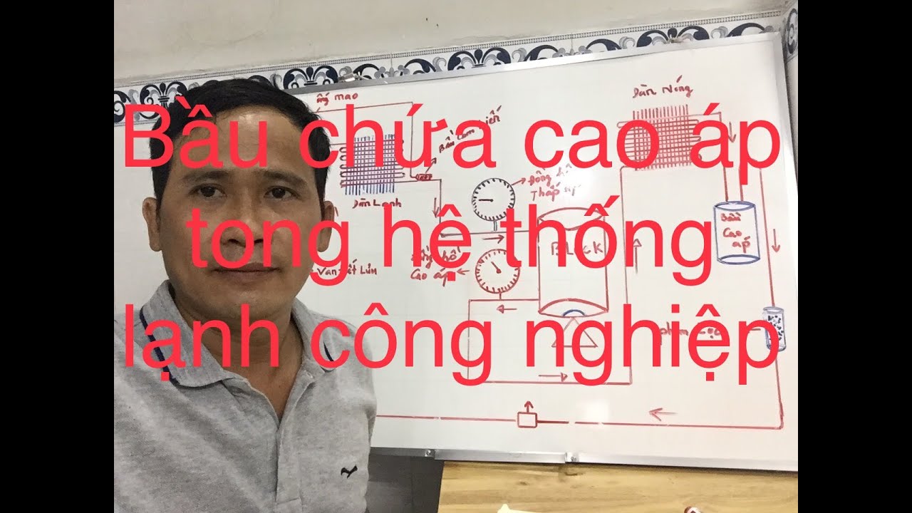 Bầu chứa cao áp trong hệ thống lạnh công nghiệp (Tôi... - youtube