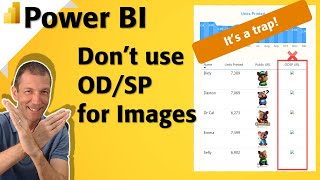READ DESCRIPTION - Theres a way that works! :  Power BI: Dont use SharePoint or OneDrive images