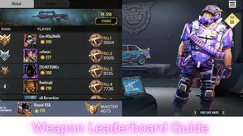 Guide on Weapon Mastery Leaderboard | CODM