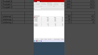 TextMaker Tabelle teilen