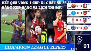 KẾT QUẢ CUP C1 CHÂU ÂU VÒNG 1. BXH, LỊCH THI ĐẤU NGÀY 10/9 Ket Qua Bong Da Dem Qua