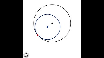 Facts about Circles | Tangent Circles | Touching Circles | Basic Results in Geometry | Mathemetics