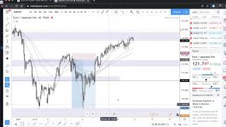 Recap Januari 2020 + some nuggets