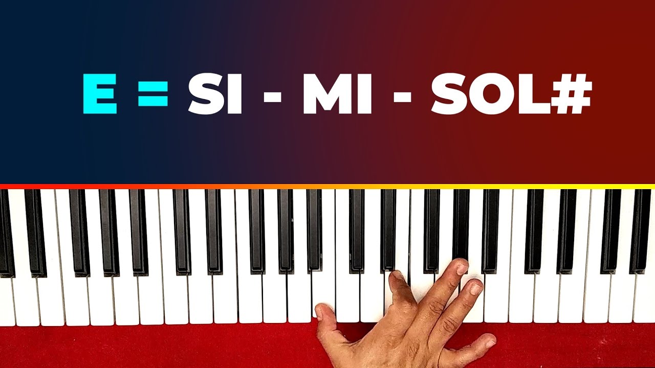 Piano tutorial ESTOY CONVENCIDO 🔥 Averly Morillo