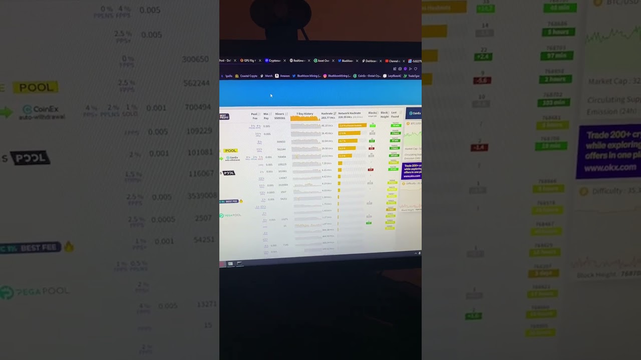 Bitcoin pool Foundry Digital dropping in hashrate fast?!
