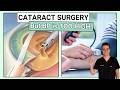 High Blood Pressure and Cataract Surgery | MD Explains What to Know