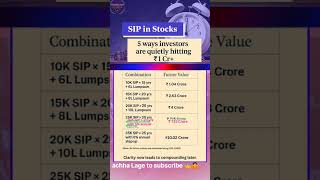 💸 SIP से 1 Crore+ कैसे बनाएं? (Calculation Inside) 🚀 #sip #shorts