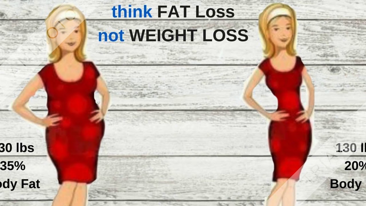 Keto Burn Xtreme Reviews shark tank Episodes 1080p