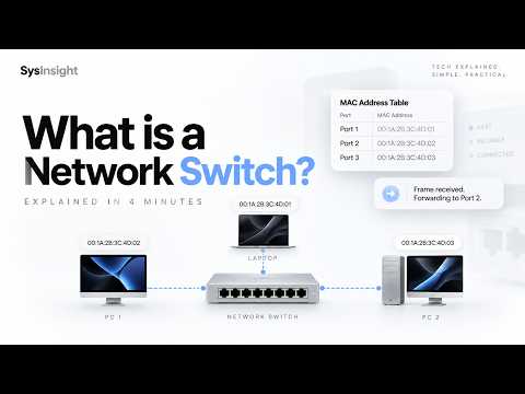 What Is a Network Switch? Explained in 4 Minutes