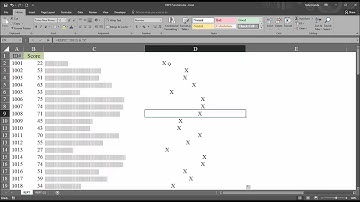 Using the REPT Function in Excel to Display Data Graphically