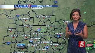 Bree's Evening Forecast: Mon., Aug. 19 2019