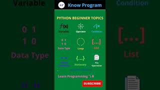 Python Beginner Topics 🖥️   | #shorts #pythonprogramming #knowprogram