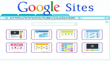 Google Sites: Part 4