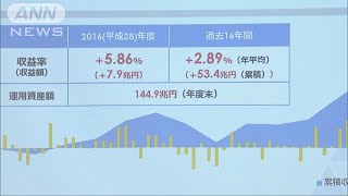 年金運用益　8兆円の黒字　トランプ氏への期待感で(17/07/07)