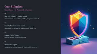 Smartshield