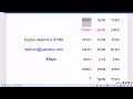 1801. Глаголы hИФЪИЛЬ, hУФЪАЛЬ и существительное действия с выпадающей 2-й буквой корня ВАВ. Иврит