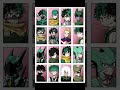 Deku variance