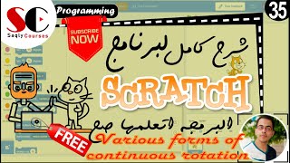 الاشكال المختلفه للدوران المستمر   يمين يسار   توقف الدوران screenshot 1