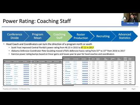 Betting Series: How to Create College Football Power Ratings (Part 2) | The Action Network