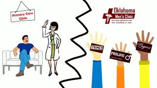 Oklahoma Men's Clinic: Ed Video